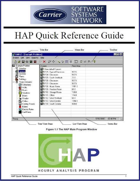 Carrier Hourly Analysis Program Software