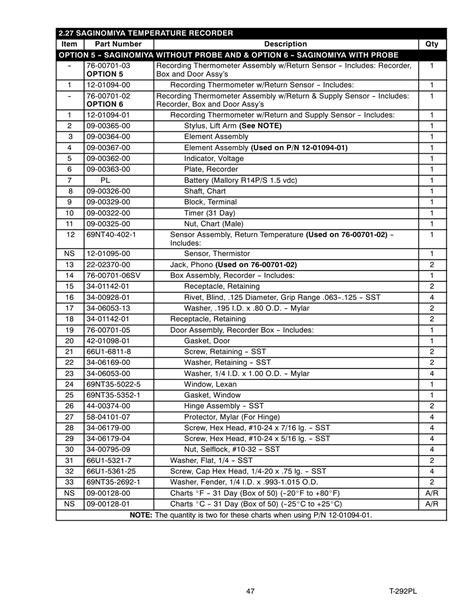 This page lists all festivals in Telugu calendar in ye