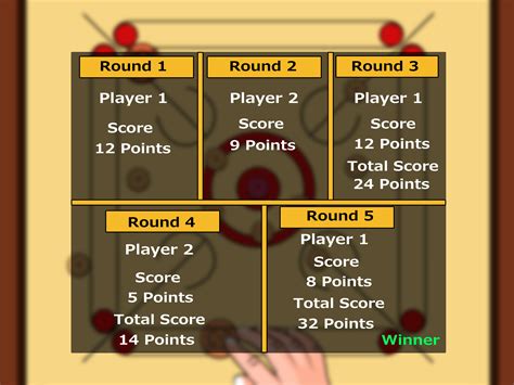 Carrom Rules In India