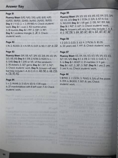 Carson Dellosa 3745 Answer Key