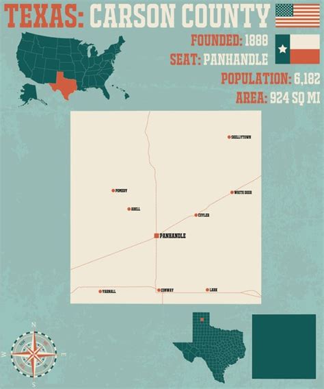 carson texas