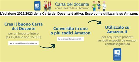 Carta Docente Amazon