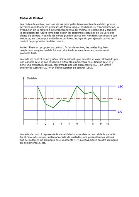 Cartas De Control