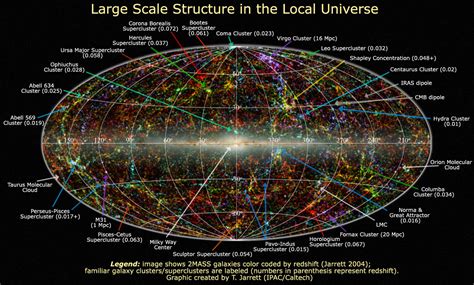 Carte 3d De L Univers   Desi Crée La Plus Grande Carte 3d De - Carte 3d De L'univers