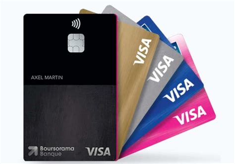 Carte Bancaire Avec 3d Secure   3d Secure Sécurité Et Optimisation Des Paiements Pour - Carte Bancaire Avec 3d Secure