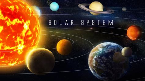 Carte Galaxie 3d   Système Solaire Interactif 3d Planète Astronomie - Carte Galaxie 3d