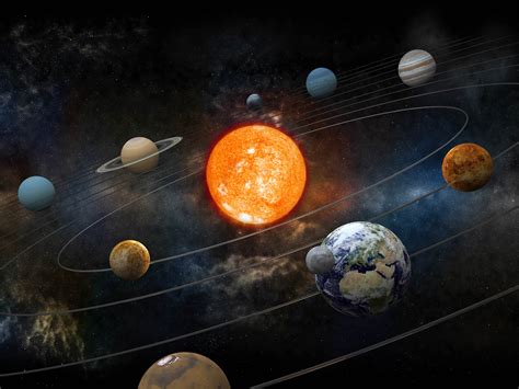 Carte Systeme Solaire 3d   Astroplanetes Portail D U0027astronomie Systeme Solaire En 3d - Carte Systeme Solaire 3d