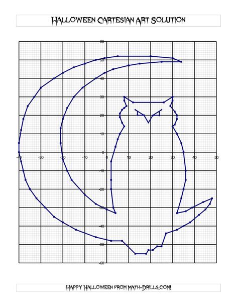 Cartesian Art Halloween Owl Owl Math Worksheets - Owl Math Worksheets