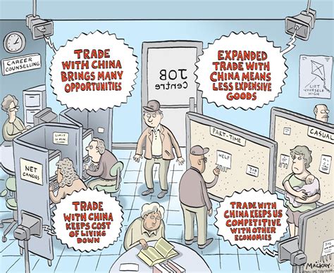 Cartoons On Globalisation