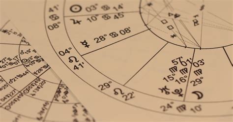 Casa 12 Astrología