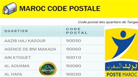 Casablanca Code Postal