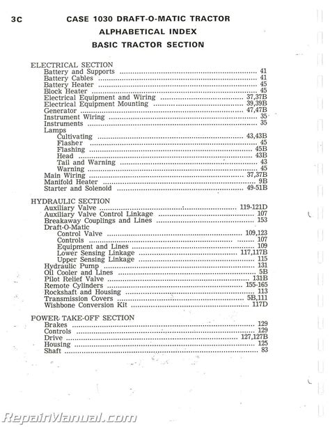 Case 1030 Manual