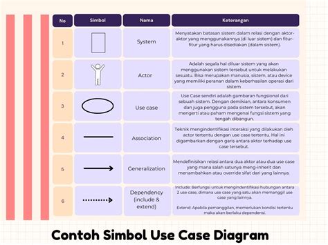 case adalah | Test Prioritization or Test Case Prioritization Viblo