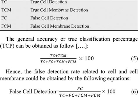 case detection rate formula