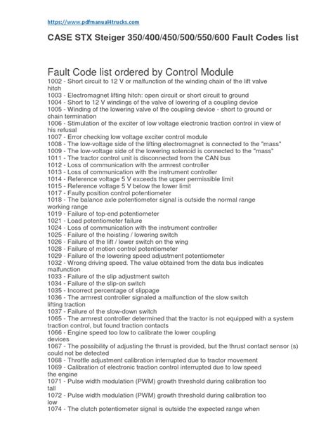 case ih engine fault codes mx 270