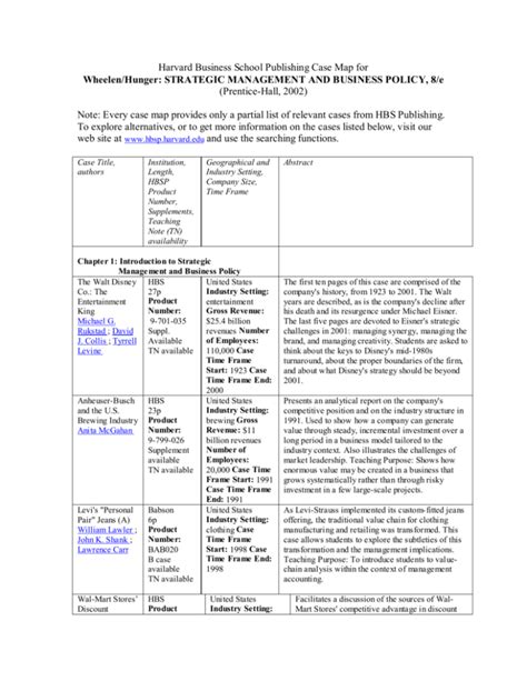 Case Map For Wheelen Hunger Strategic Management And Pdf Book