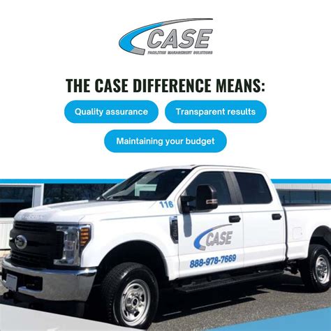 Case Solutions Inc