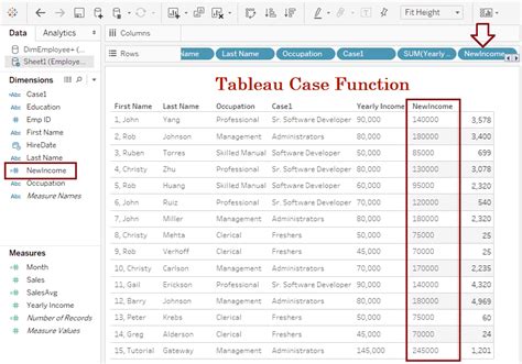 case statement in tableau calculation