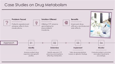 case studies for drug and alcohol addicts