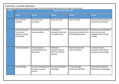 Case Study 2 Mark Scheme Cambridge University Press