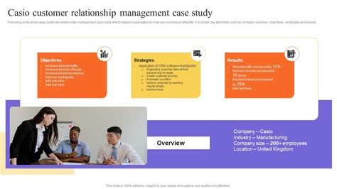 Case Study In Customer Relationship Management