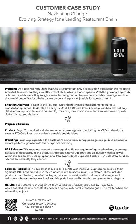 case study the evolving strategy at ibm