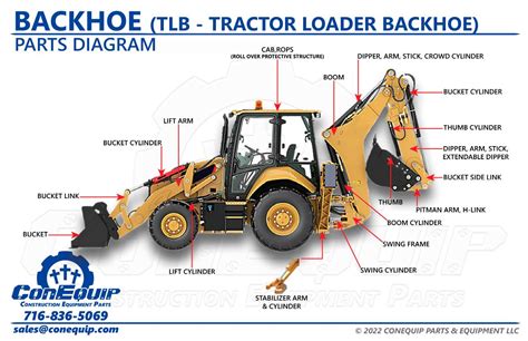 Case Tractor Loader Backhoe Parts Manual Ca P 580d Spr
