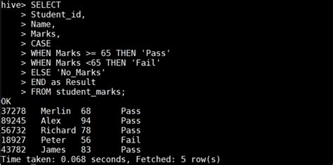 case when statement in hive