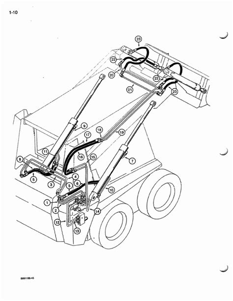 Read Online Case 1845C Skid Steer Loader Parts Catalog Manual 