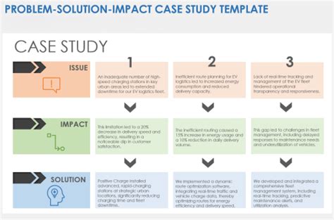 Read Online Case Study For Mba With Solution 