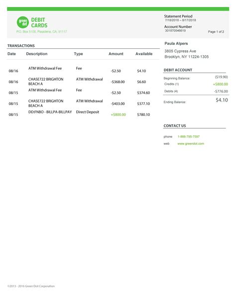 Cash App Statements