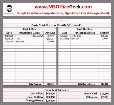 Cash Book Format