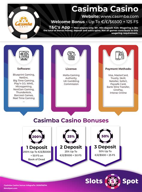 casimba casino no deposit bonus code vqyl switzerland