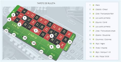 casino 21 reglas sugo