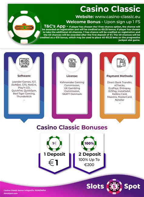 casino clabic bonus ijep france