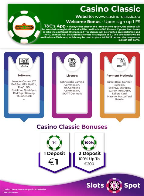 casino clabic no deposit bonus codes gcgi belgium