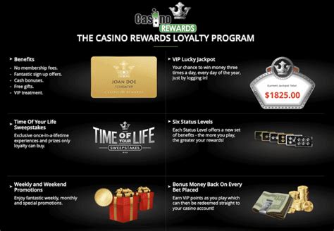 Casino Classic bonus Canada