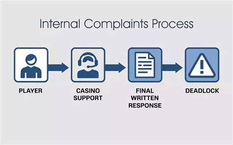 casino complaint process