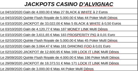 casino d alvignac jackpots/