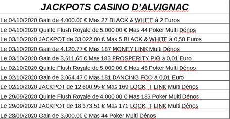 casino d alvignac jackpots tjms belgium