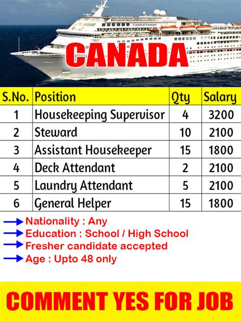 casino dealer cruise ship salary fwiu canada