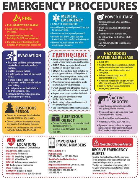 casino emergency procedures
