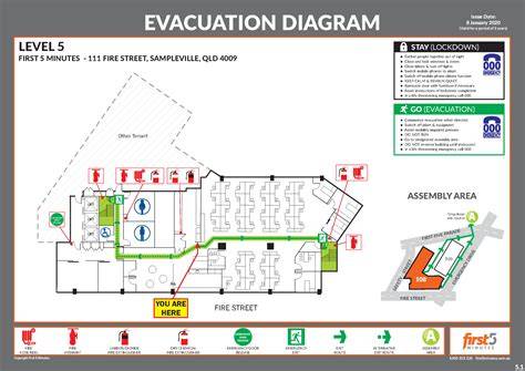 casino evacuation plan