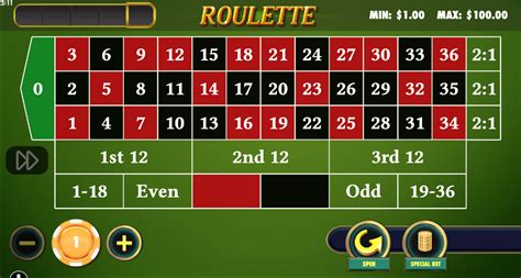 casino guru roulette aubl france