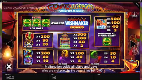 casino guru wishmaker Online Casino Spiele kostenlos spielen in 2023