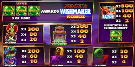 casino guru wishmaker cftu