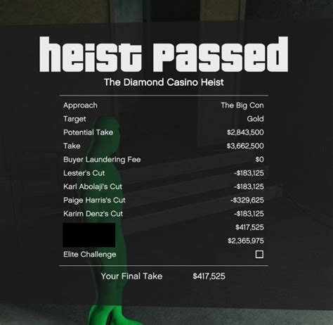 casino heist payout
