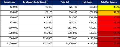 casino jackpot tax calculator glnd belgium