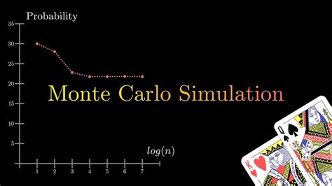 casino monte carlo simulation download afcy switzerland