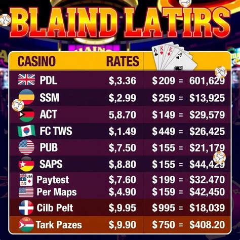 casino payouts!